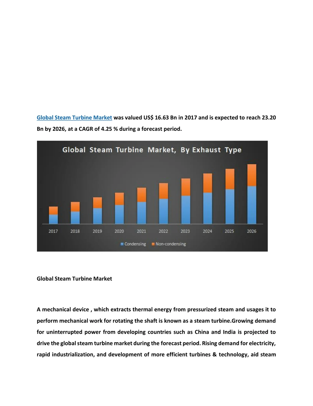 global steam turbine market was valued