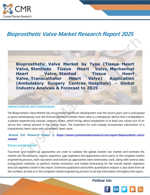 Bioprosthetic Valve Market Research Report 2025