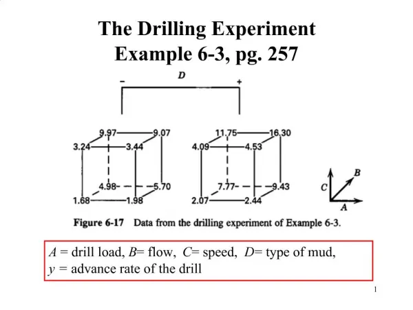The Drilling Experiment Example 6-3, pg. 257