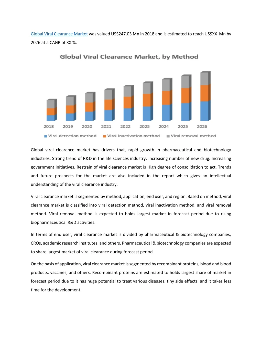 global viral clearance market was valued
