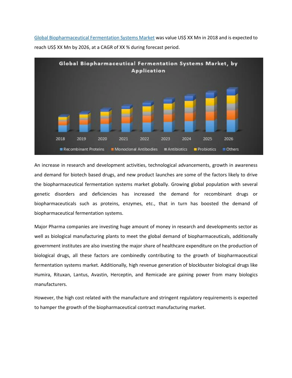 global biopharmaceutical fermentation systems