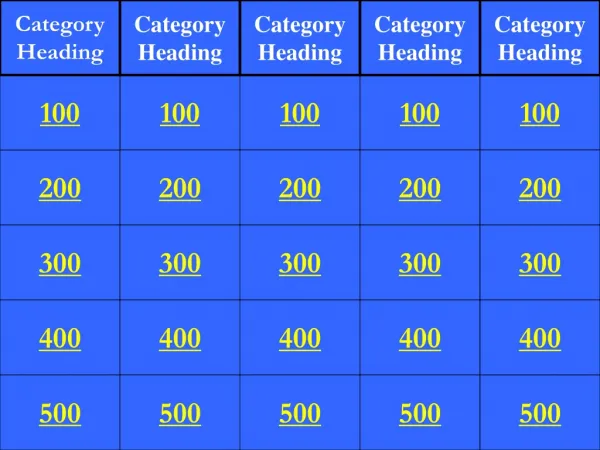 category heading