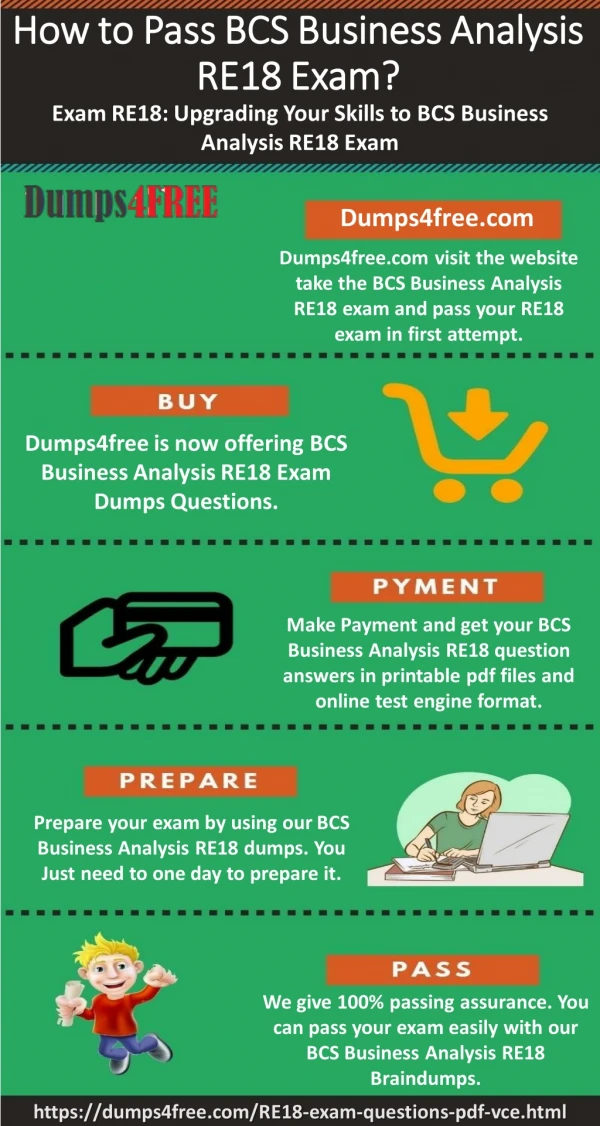 BCS Business Analysis RE18 Exam Questions Dumps