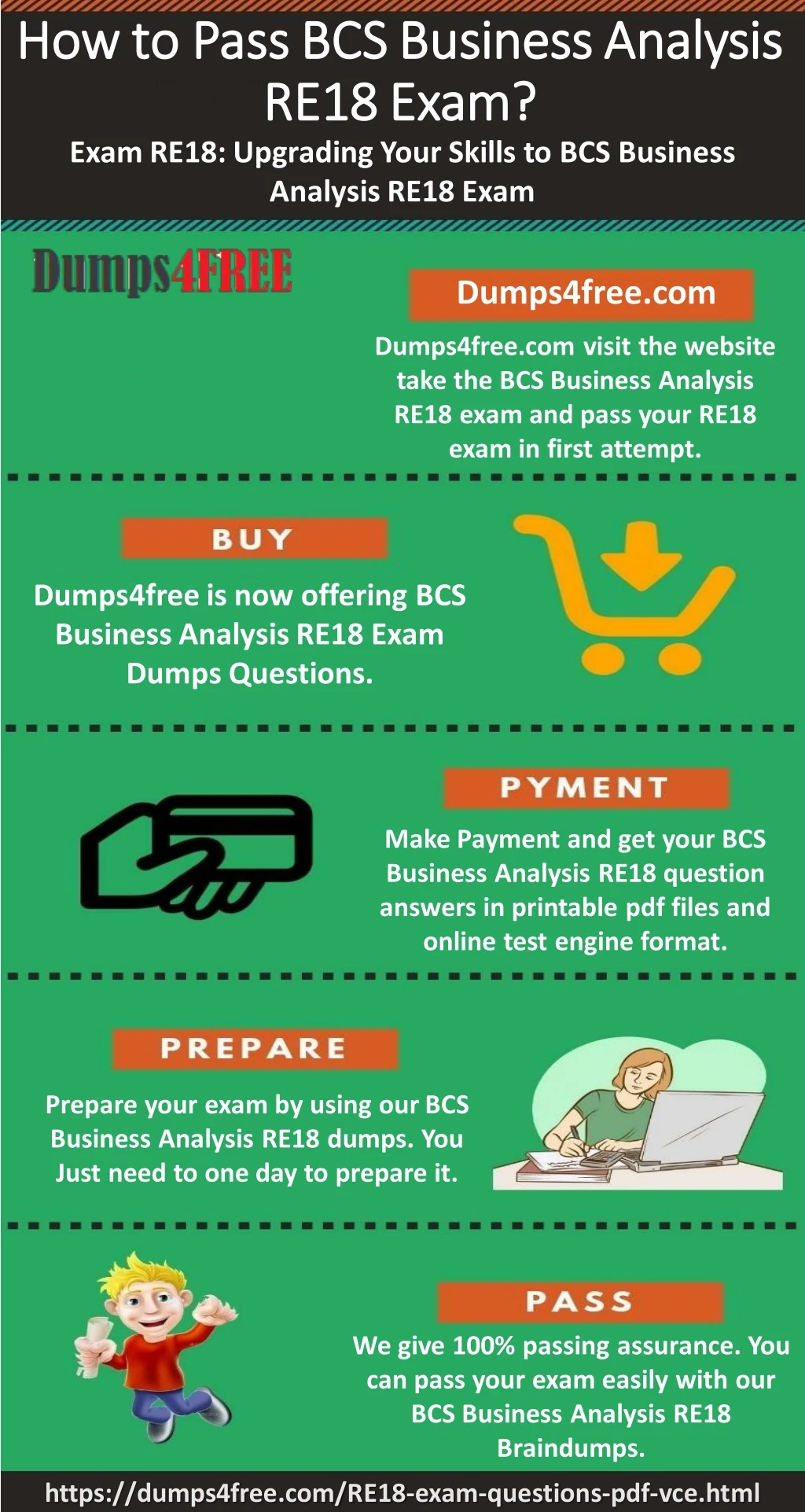 how to pass how to pass bcs business analysis