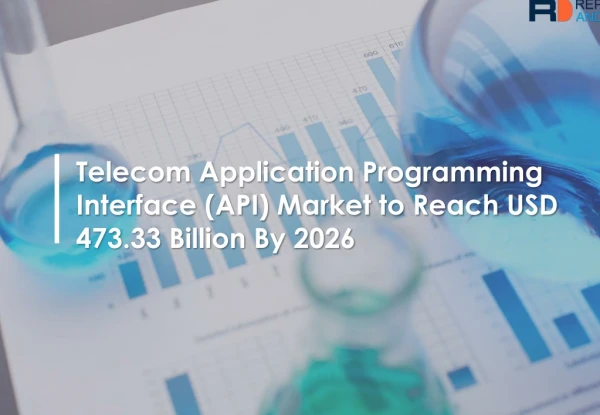 telecom application programming interface