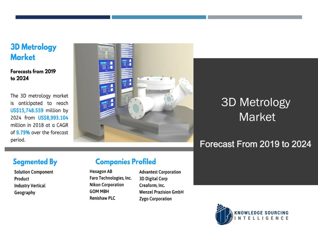 3d metrology market forecast from 2019 to 2024