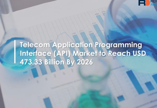telecom application programming interface