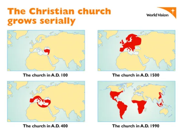 The Christian church grows serially
