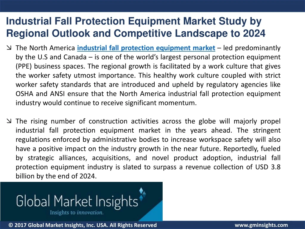 industrial fall protection equipment market study