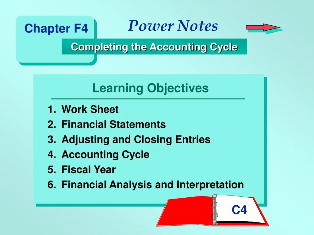 1 work sheet 2 financial statements 3 adjusting