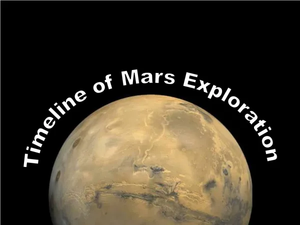 Timeline of Mars Exploration