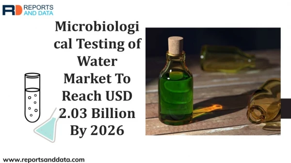 Microbiological Testing of Water Market