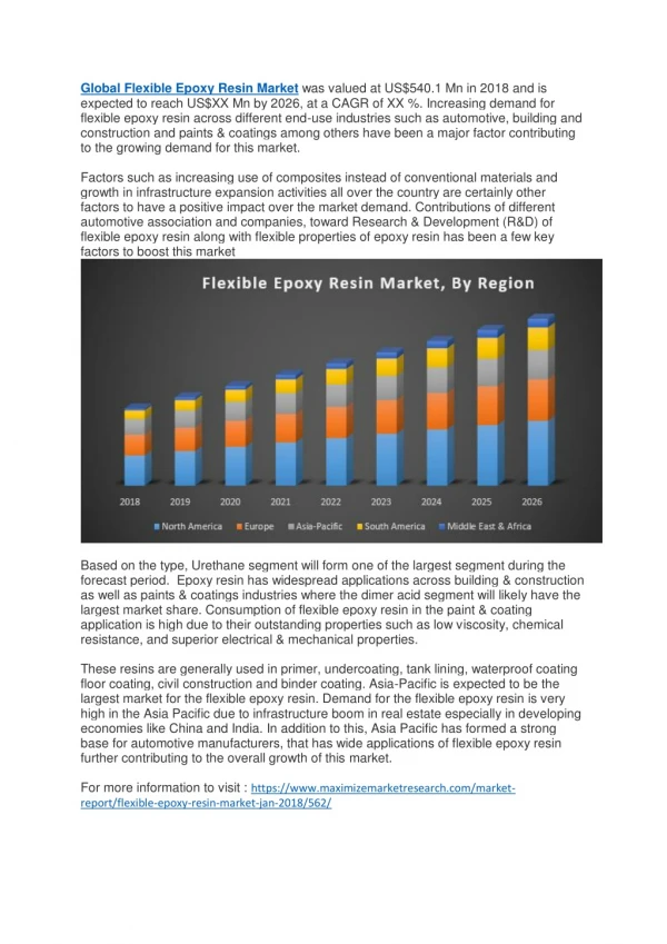 global flexible epoxy resin market was valued