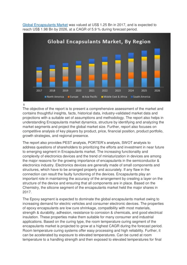 Global Encapsulants Market
