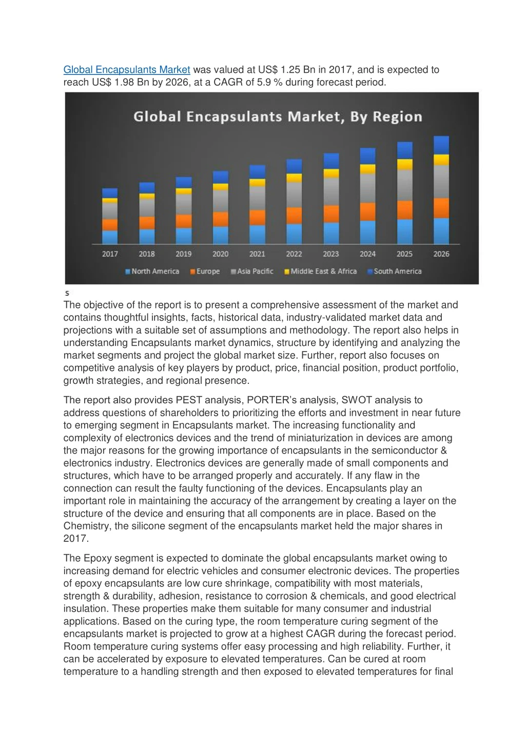 global encapsulants market was valued