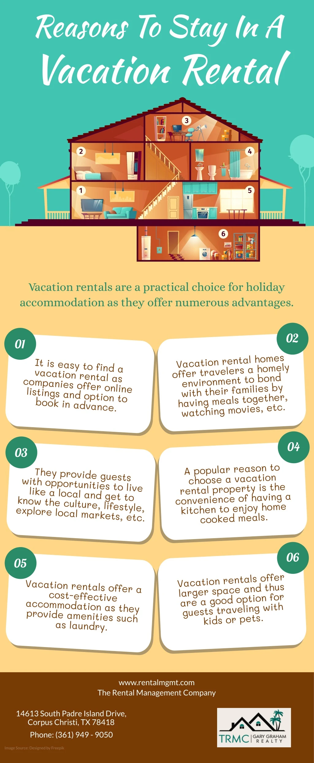reasons to stay in a vacation rental