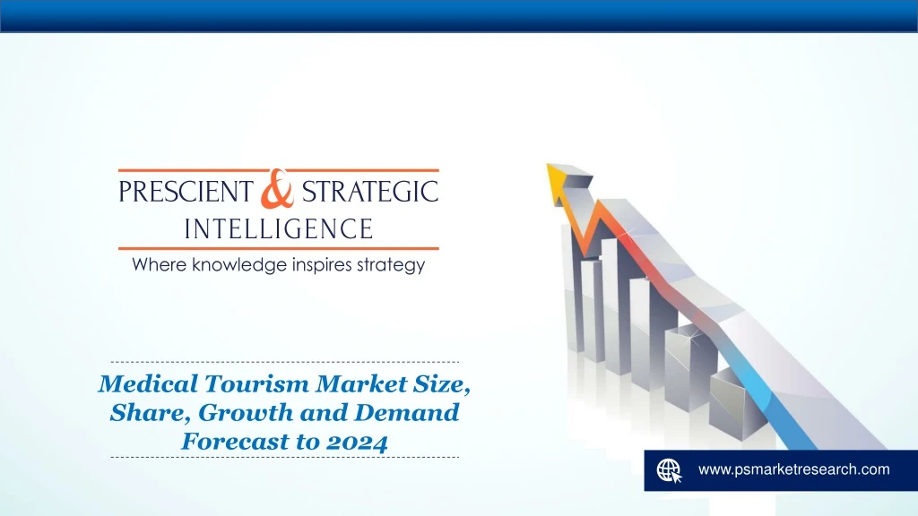 medical tourism market size share growth