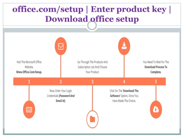 office com setup enter product key download office setup
