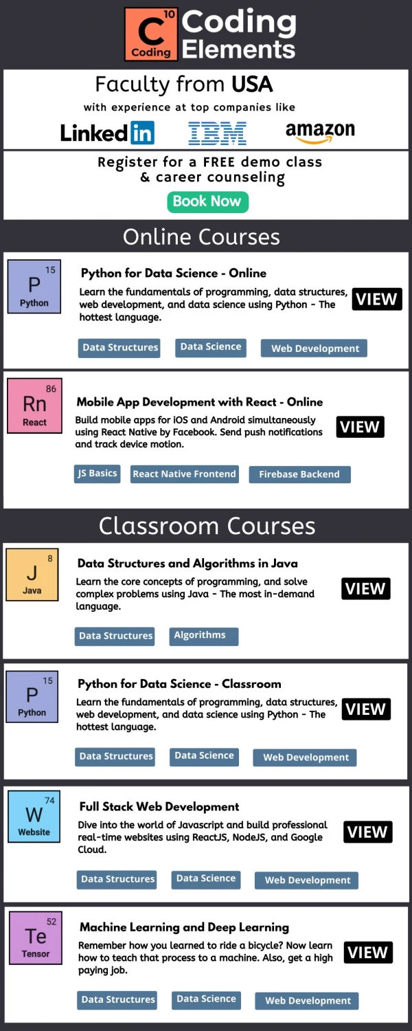 Learn Programming - Coding Elements
