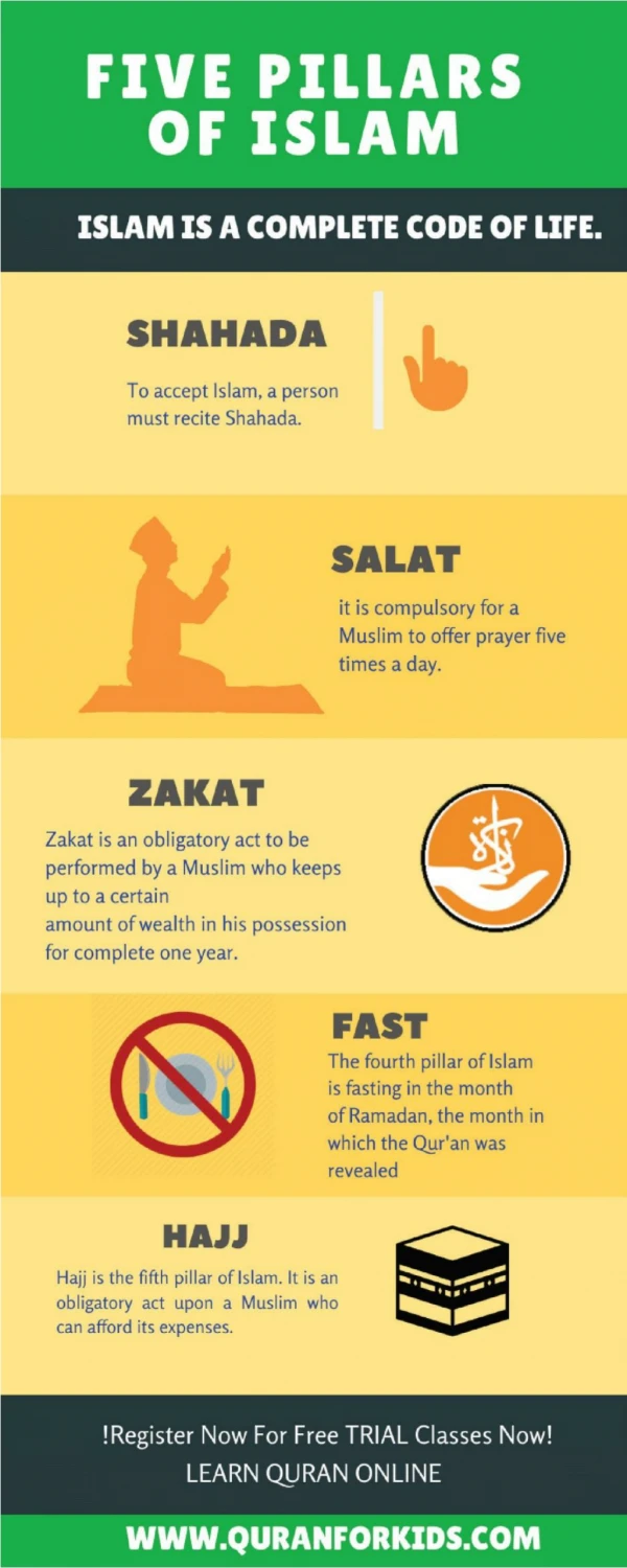 Five Pillars Of Islam