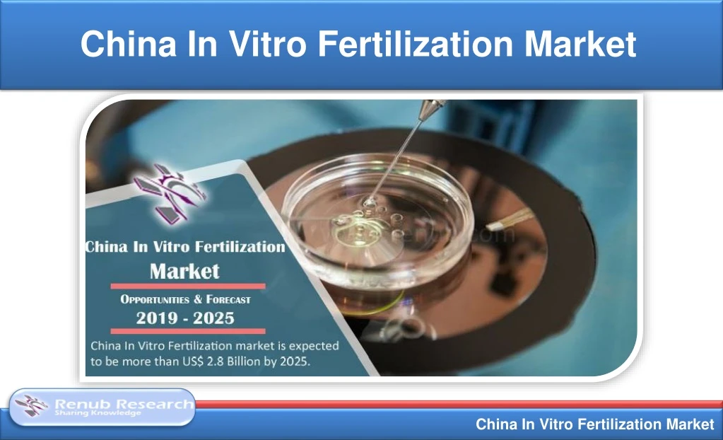 china in vitro fertilization market