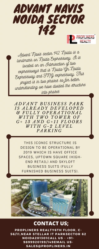 PPT - Advant Navis Business Park 9910002540 Office Space For Rent In ...