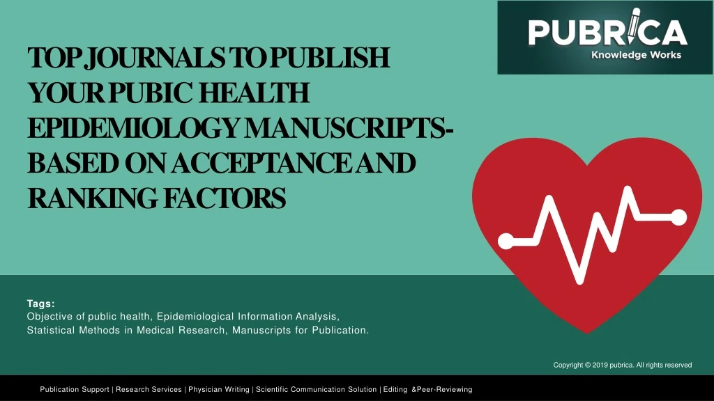 top journals to publish your pubic health