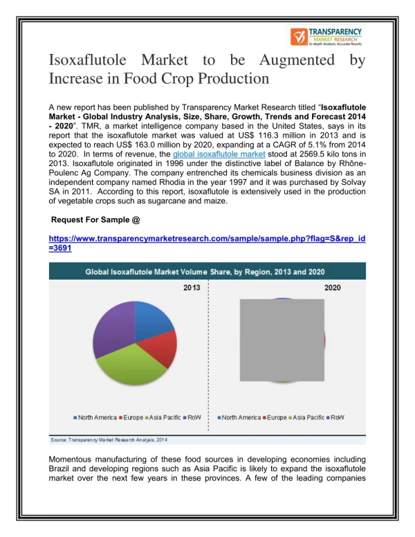 isoxaflutole market to be augmented by increase