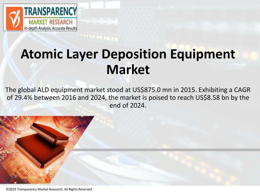 atomic layer deposition equipment market