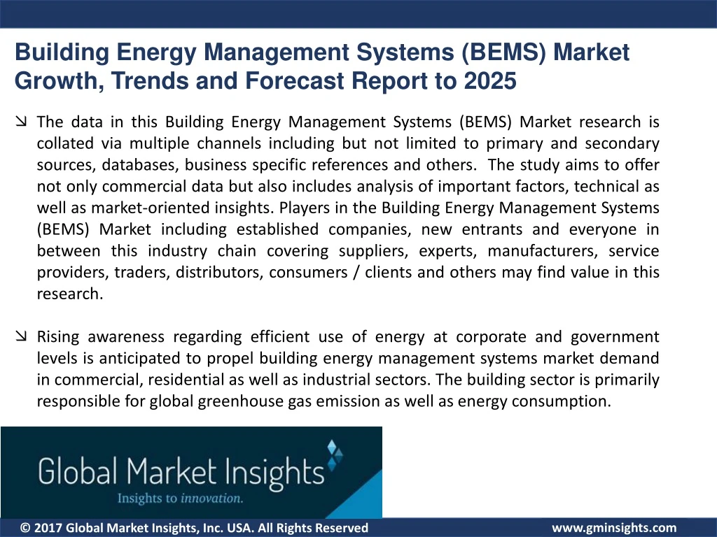 building energy management systems bems market