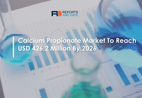 calcium propionate market to reach
