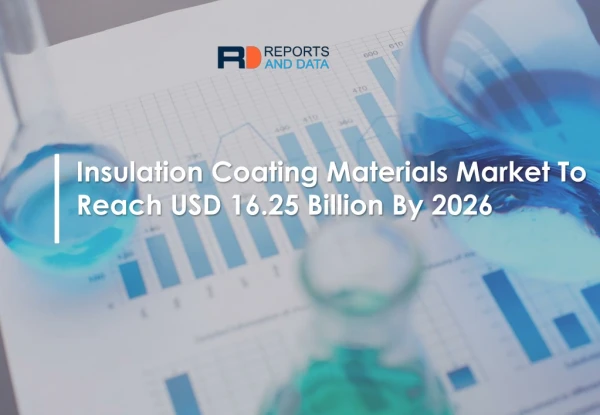 Insulation Coating Materials Market Competitive Landscape and Forecast to 2026