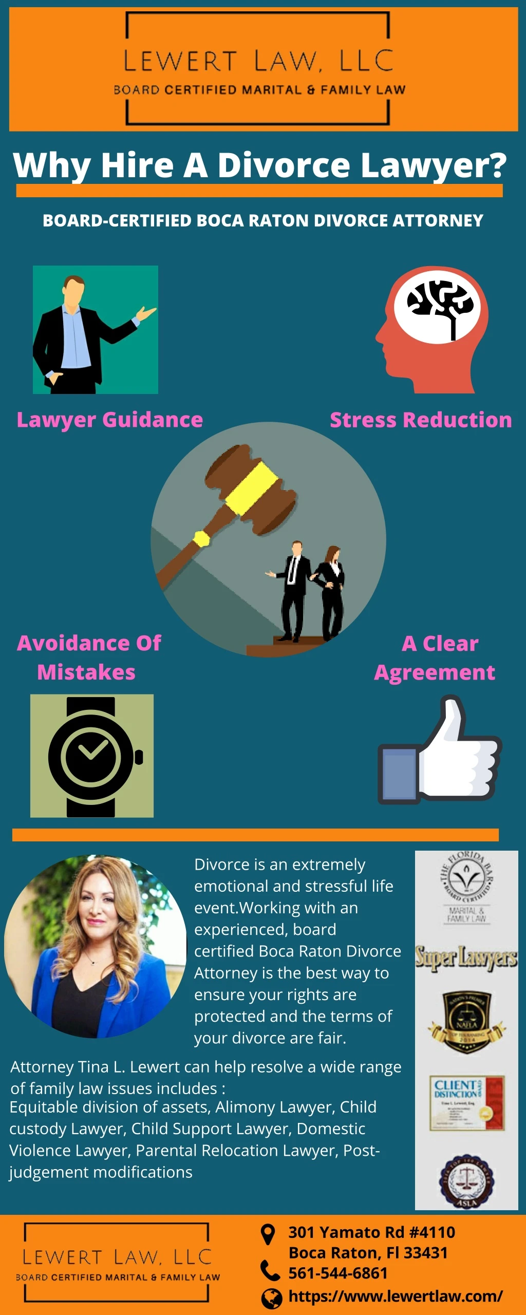 why hire a divorce lawyer
