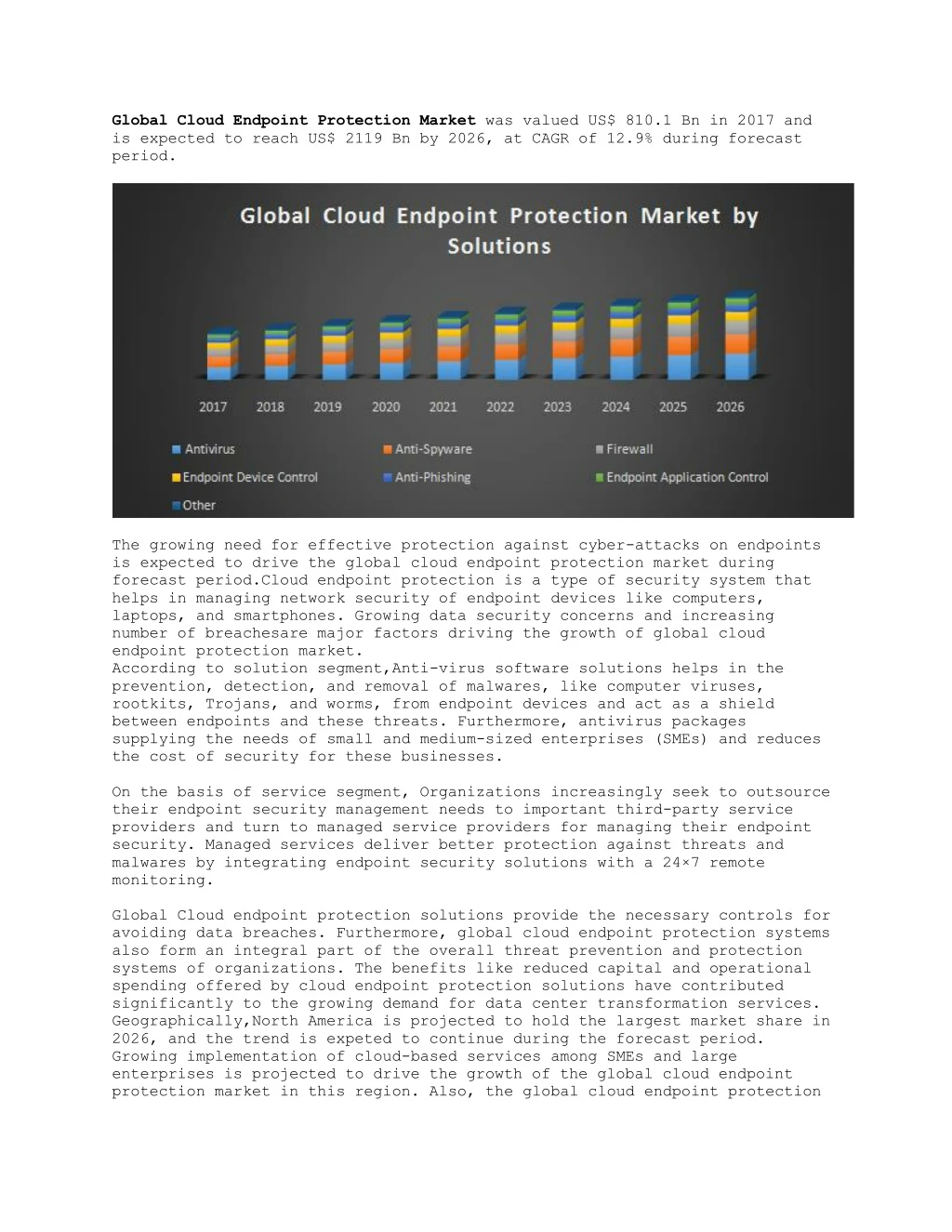 global cloud endpoint protection market