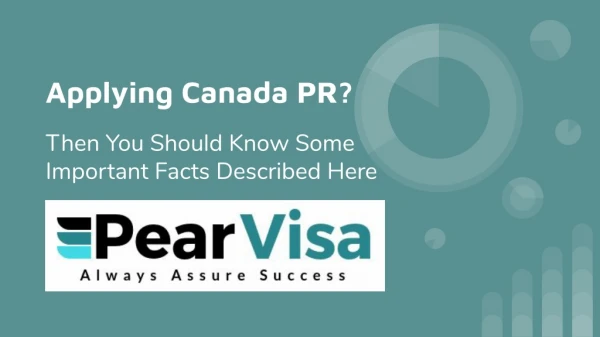applying canada pr