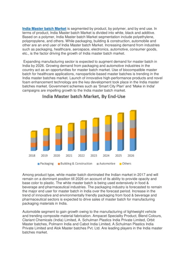 india master batch market is segmented by product
