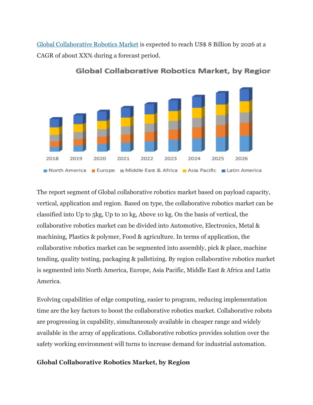 global collaborative robotics market is expected