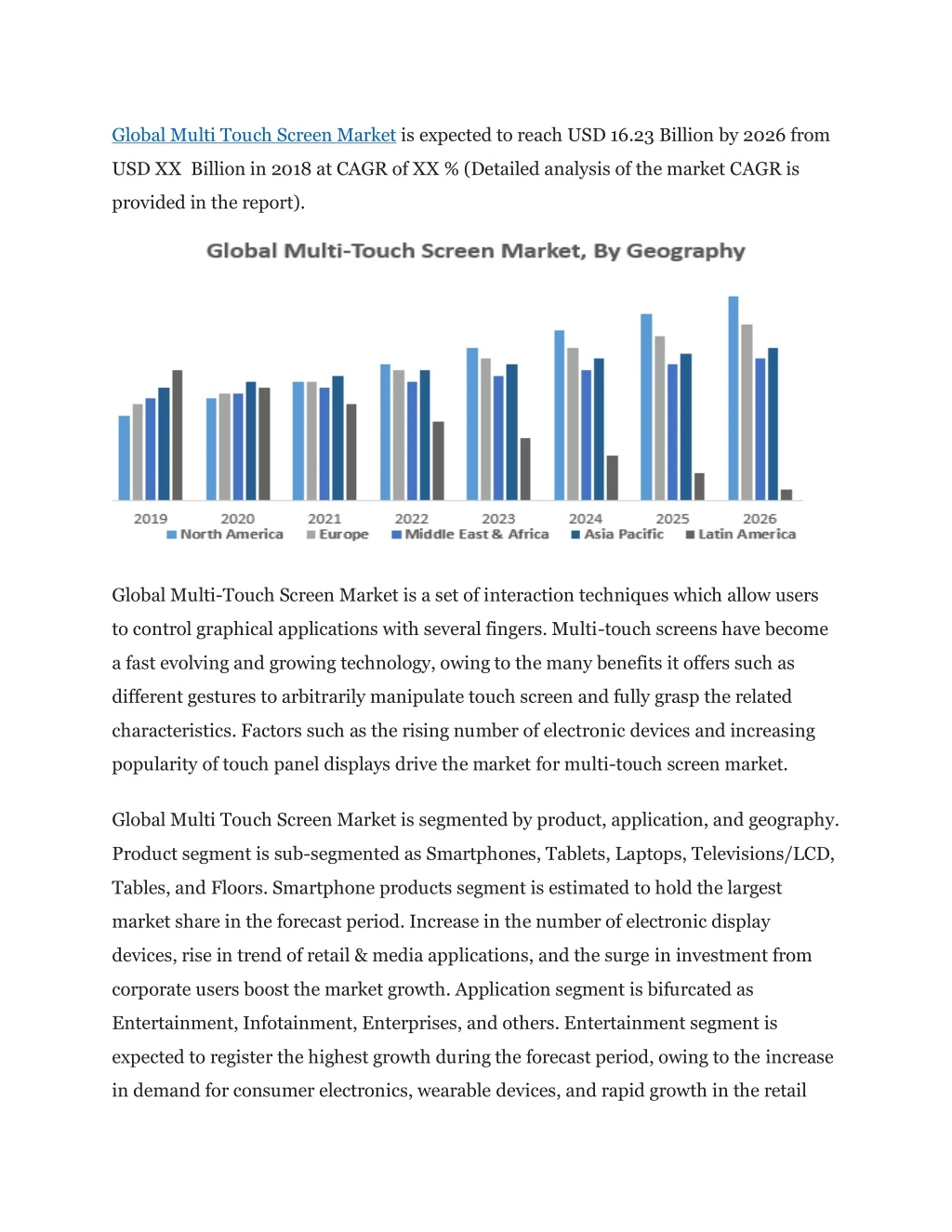 global multi touch screen market is expected