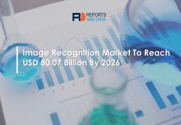 Image Recognition Market Future Trends, Market Opportunities 2019-2026