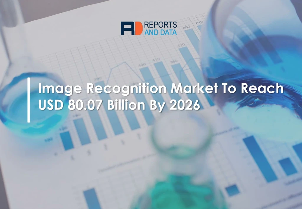 image recognition market to reach