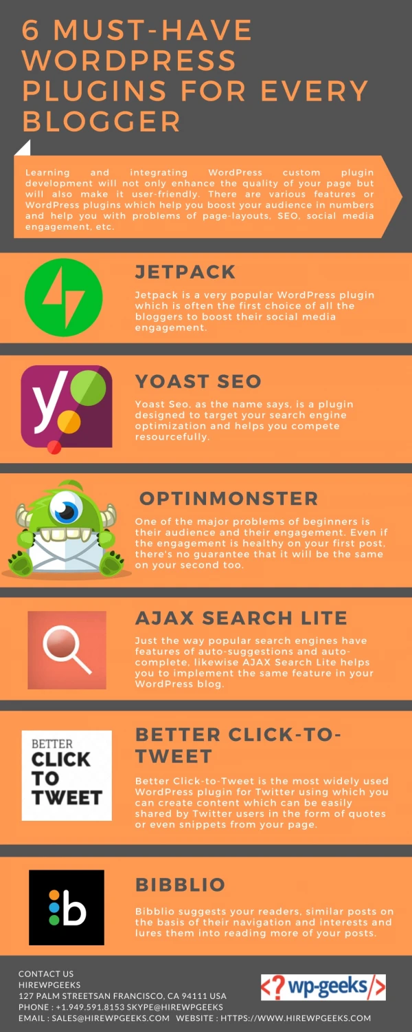 6 must have wordpress plugins for every blogger