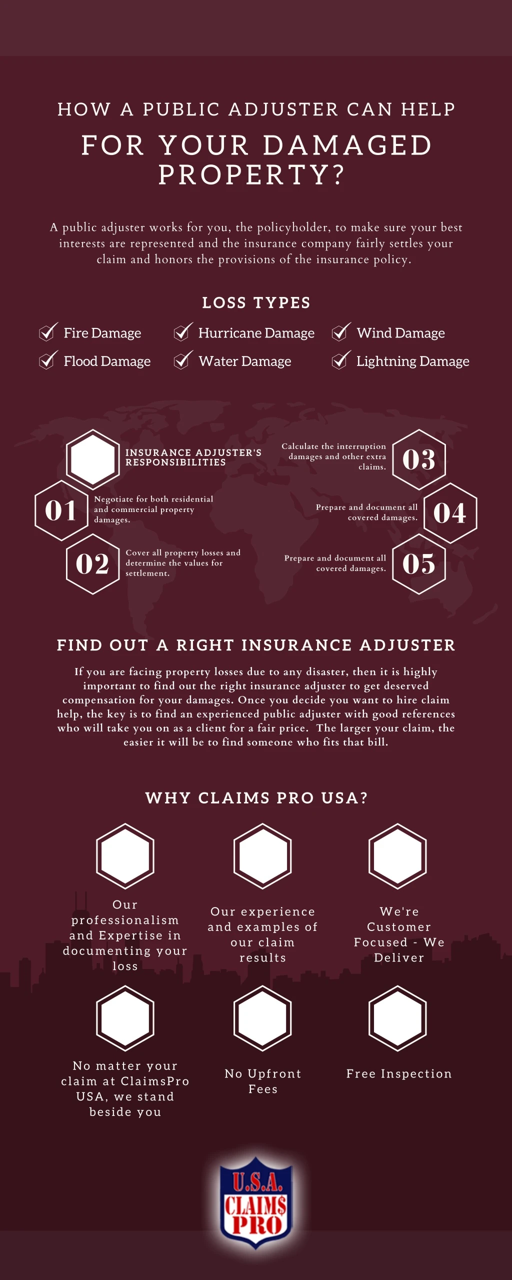 how a public adjuster can help for your damaged
