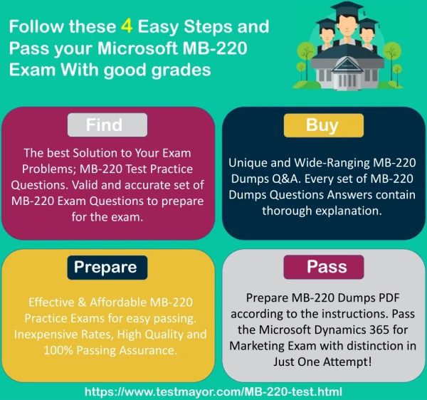 Latest Microsoft MB-220 Practice Exam Questions | Pass MB-220 Test Easily