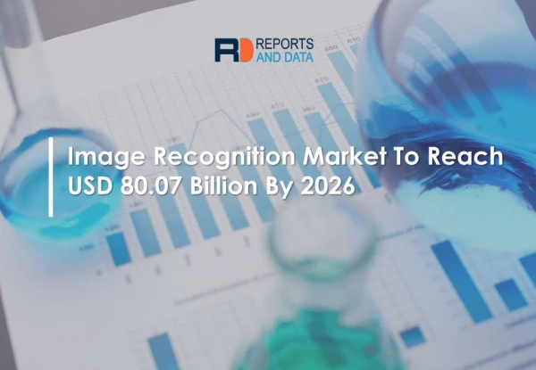 image recognition market to reach