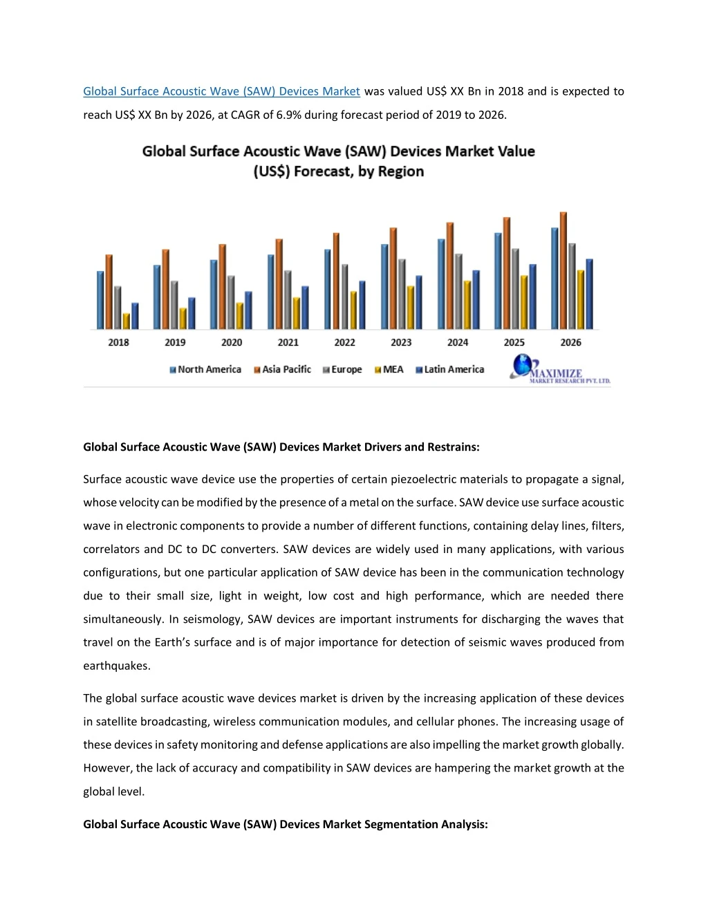 global surface acoustic wave saw devices market