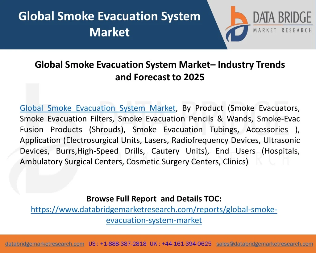 global smoke evacuation system market