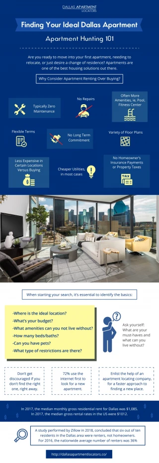 Finding Your Ideal Dallas Apartment - slide 1