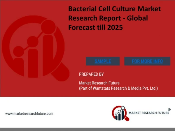Bacterial Cell Culture Market Research Report - Global Forecast till 2025