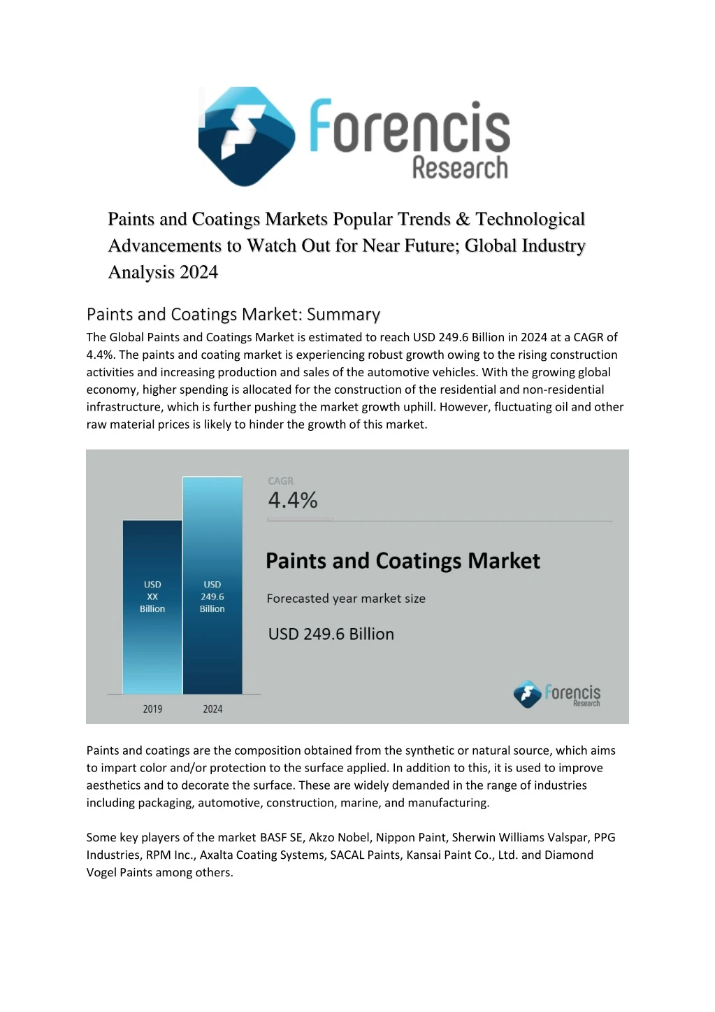 paints and coatings markets popular trends