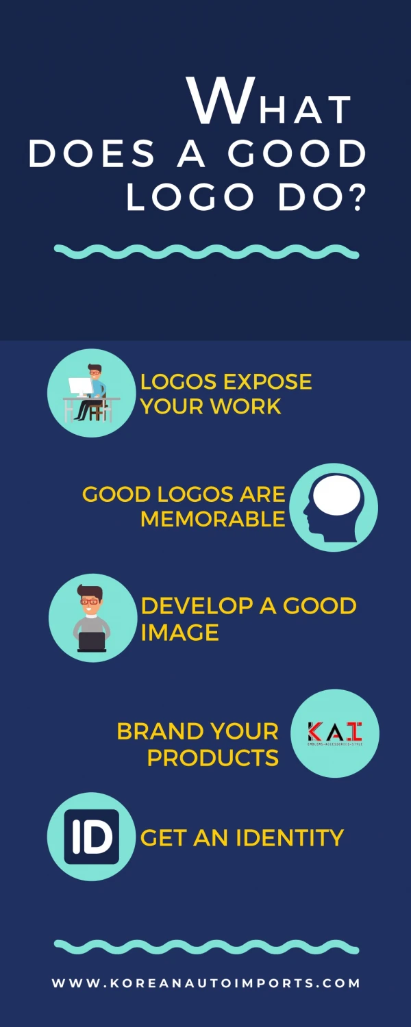 What does a good logo do?